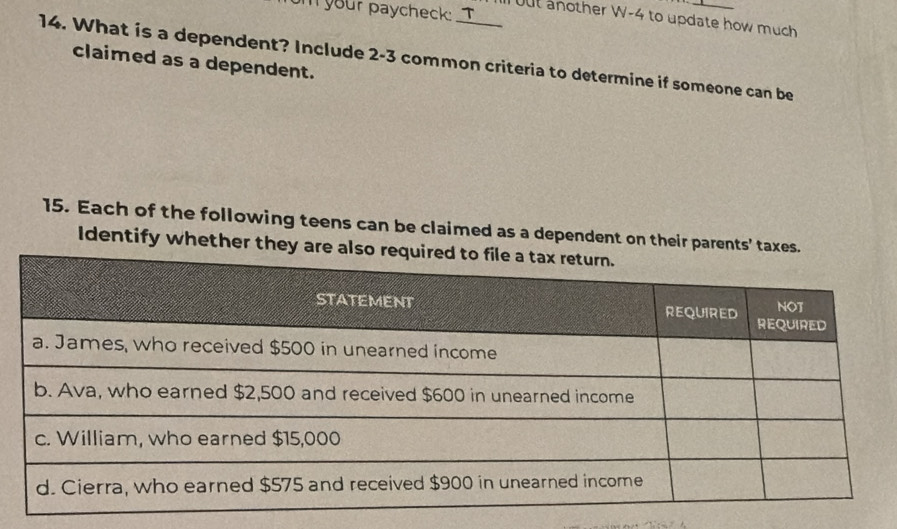 your paycheck: _I ut another W-4 to update how much 
14. What is a dependent? Include 2-3 common criteria to determine if someone can be 
claimed as a dependent. 
15. Each of the following teens can be claimed as a dependent on their parents 
Identify whether the