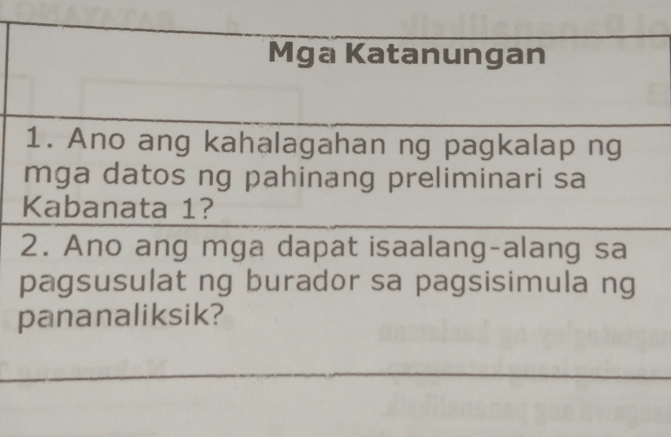 Mga Katanungan 
1. Ano ang kahalagahan ng pagkalap ng 
mga datos ng pahinang preliminari sa 
Kabanata 1? 
2. Ano ang mga dapat isaalang-alang sa 
pagsusulat ng burador sa pagsisimula ng 
pananaliksik?