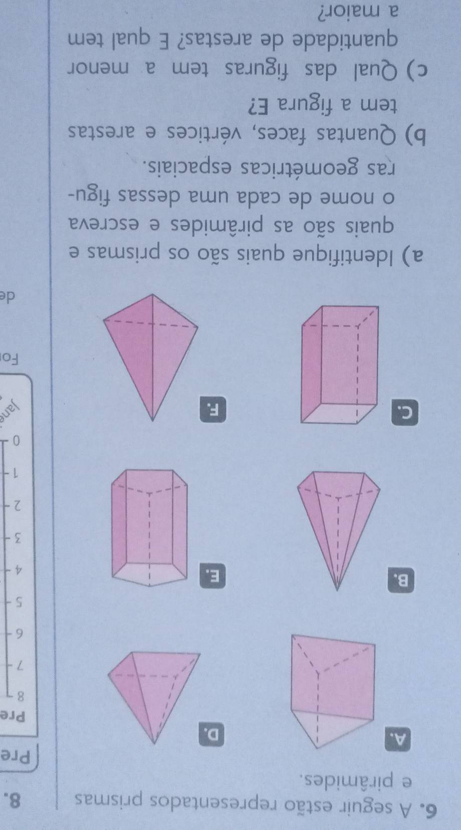 A seguir estão representados prismas 8. 
e pirâmides. 
Pre 
A. 
D 
Pre
8
7
6
5
B. 
E.
4
3
2
1
0 
C. 
F. Jan 
Fo 
de 
a) Identifique quais são os prismas e 
quais são as pirâmides e escreva 
o nome de cada uma dessas figu- 
ras geométricas espaciais. 
b) Quantas faces, vértices e arestas 
tem a figura E? 
c) Qual das figuras tem a menor 
quantidade de arestas? E qual tem 
a maior?