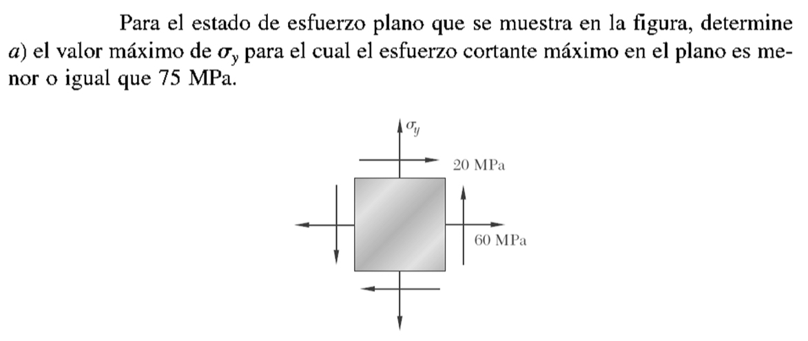 Para el estado de esfuerzo plano que se muestra en la figura, determine
α) el valor máximo de σ, para el cual el esfuerzo cortante máximo en el plano es me-
nor o igual que 75 MPa.