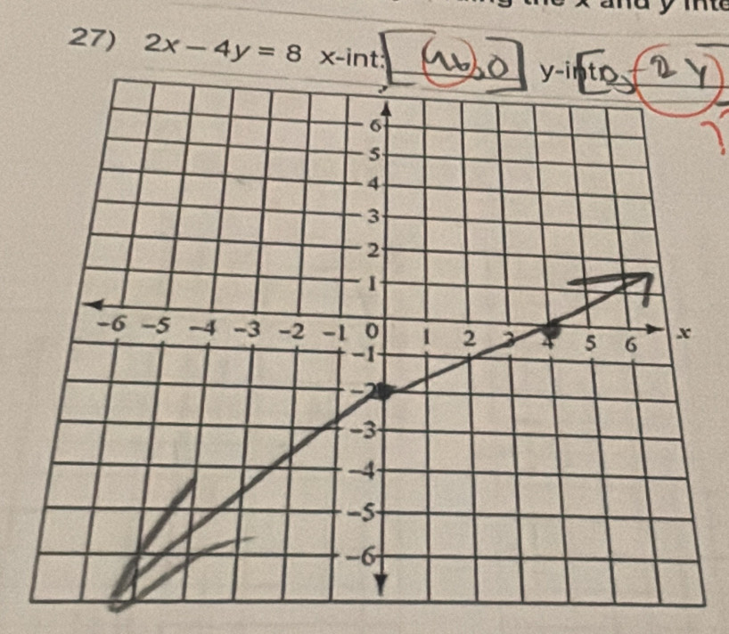 2x-4y=8 x -int: