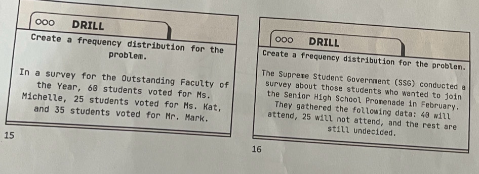 000 DRILL 
000 DRILL 
Create a frequency distribution for the Create a frequency distribution for the problem. 
problem. 
In a survey for the Outstanding Faculty of The Supreme Student Government (SSG) conducted a 
survey about those students who wanted to join 
the Year, 60 students voted for Ms. They gathered the following data: 40 will 
the Senior High School Promenade in February. 
Michelle, 25 students voted for Ms. Kat, attend, 25 will not attend, and the rest are 
and 35 students voted for Mr. Mark. still undecided.
15
16