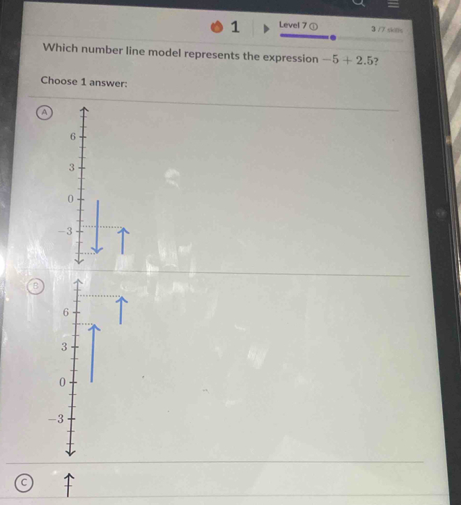 Level 7 3 77 skills
Which number line model represents the expression -5+2.5
Choose 1 answer:
A
6
3
0
-3
6
3
0
-3