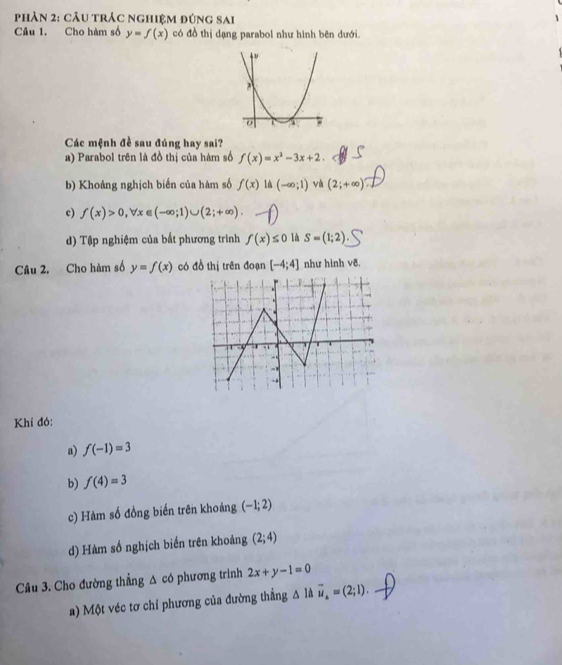 phản 2: câu trác nghiệm đúng sai
Câu 1. Cho hàm số y=f(x) có đồ thị dạng parabol như hình bên dưới.
Các mệnh đề sau đúng hay sai?
a) Parabol trên là đồ thị của hàm số f(x)=x^2-3x+2.
b) Khoảng nghịch biến của hàm số f(x) là (-∈fty ;1) yù (2;+∈fty )
c) f(x)>0, forall x∈ (-∈fty ;1)∪ (2;+∈fty ).
d) Tập nghiệm của bất phương trình f(x)≤ 0 là S=(1;2). 
Câu 2. Cho hàm số y=f(x) có đồ thị trên đoạn [-4;4] như hình voverline c
Khi đó:
a) f(-1)=3
b) f(4)=3
c) Hàm số đồng biến trên khoảng (-1;2)
d) Hàm số nghịch biến trên khoảng (2;4)
Câu 3. Cho đường thẳng Δ có phương trình 2x+y-1=0
a) Một véc tơ chỉ phương của đường thẳng △ l 1 vector u_4=(2;1).