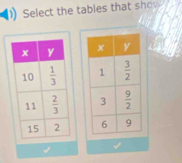 Select the tables that show