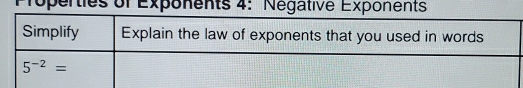 Properties of Exponents 4: Negative Exponents