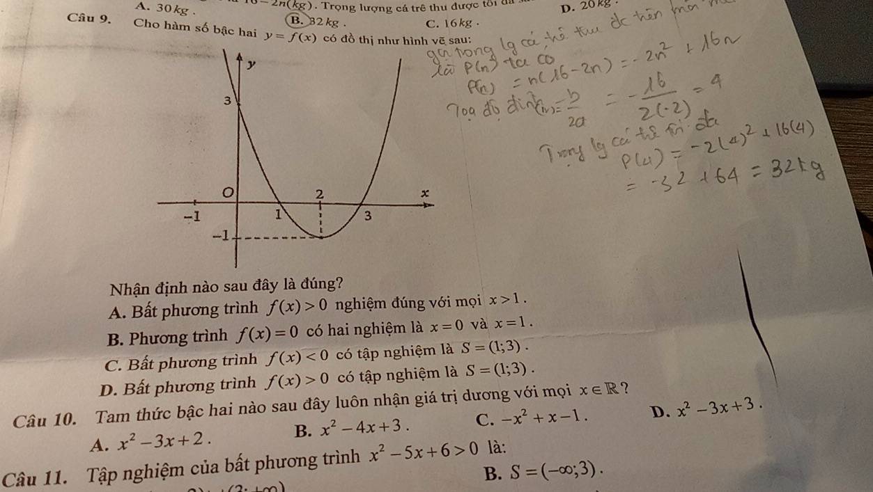 A. 30kg. 10-2n(kg. Trọng lượng cá trê thu được tổi đa D. 20 kg
B. 32 kg.
C. 16kg.
Câu 9. Cho hàm số bậc hai y=f(x) có đồ thị như hình vẽ sau:
Nhận định nào sau đây là đúng?
A. Bất phương trình f(x)>0 nghiệm đúng với mọi x>1.
B. Phương trình f(x)=0 có hai nghiệm là x=0 và x=1.
C. Bất phương trình f(x)<0</tex> có tập nghiệm là S=(1;3).
D. Bất phương trình f(x)>0 có tập nghiệm là S=(1;3). 
Câu 10. Tam thức bậc hai nào sau đây luôn nhận giá trị dương với mọi x∈ R ?
A. x^2-3x+2. B. x^2-4x+3. C. -x^2+x-1. D. x^2-3x+3. 
Câu 11. Tập nghiệm của bất phương trình x^2-5x+6>0 là:
B. S=(-∈fty ;3).