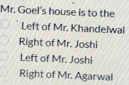 Mr. Goel’s house is to the
Left of Mr. Khandelwal
Right of Mr. Joshi
Left of Mr. Joshi
Right of Mr. Agarwal