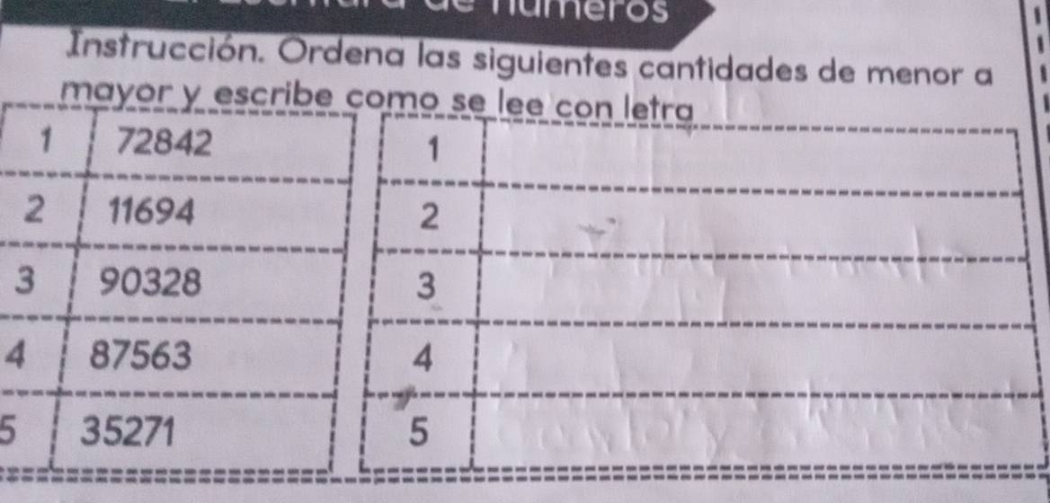 numeros 
Instrucción. Ordena las siguientes cantidades de menor a 
mo se lee con letra
1
2
3
44
55