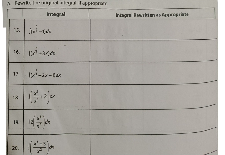 Rewrite the original integral, if appropriate.
20.