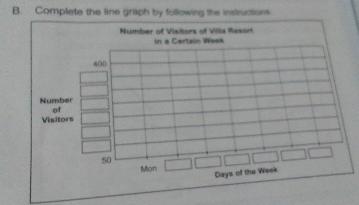 Complete the line graph by following the instructions
Days of the Week