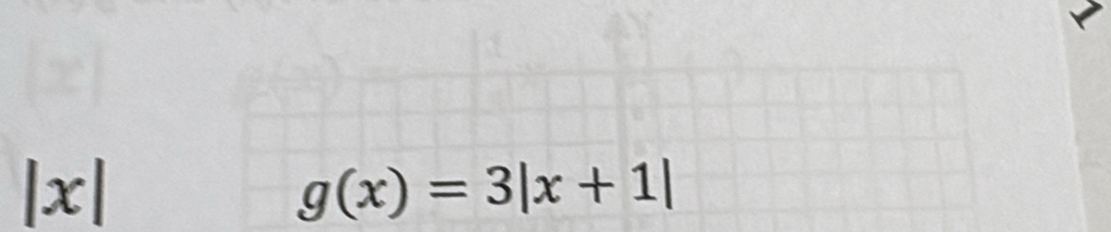 |x|
g(x)=3|x+1|