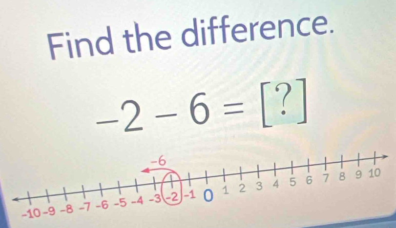 Find the difference.
-2-6= [?]