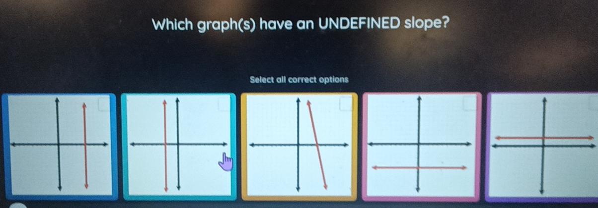 Which graph(s) have an UNDEFINED slope? 
Select all correct options