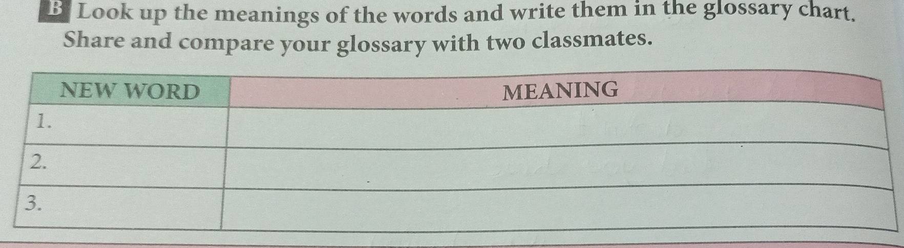 Look up the meanings of the words and write them in the glossary chart. 
Share and compare your glossary with two classmates.