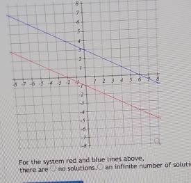 8
there are no solutions.○ an infinite nusoluti
