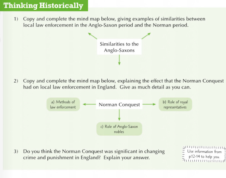 Thinking Historically 
1) Copy and complete the mind map below, giving examples of similarities between 
local law enforcement in the Anglo-Saxon period and the Norman period. 
Similarities to the 
Anglo-Saxons 
2) Copy and complete the mind map below, explaining the effect that the Norman Conquest 
had on local law enforcement in England. Give as much detail as you can. 
a) Methods of 
law enforcement Norman Conquest b) Role of royal representatives 
c) Role of Anglo-Saxon 
nobles 

3) Do you think the Norman Conquest was significant in changing Use information from 
p.12-14 to help you. 
crime and punishment in England? Explain your answer.