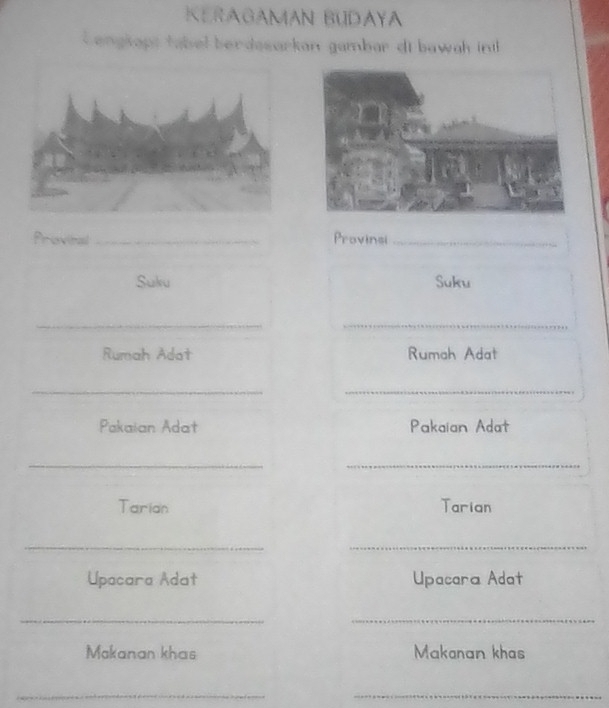 KERAGAMAN BUDAYA 
Lengkapt tabel berdasarkan gambar dt bawah in 
Provinal _Provinsi_ 
Suku Suku 
__ 
Rumah Adat Rumah Adat 
__ 
Pakaian Adat Pakaian Adat 
__ 
Tarian Tarian 
__ 
Upacara Adat Upacara Adat 
__ 
Makanan khas Makanan khas 
_ 
_