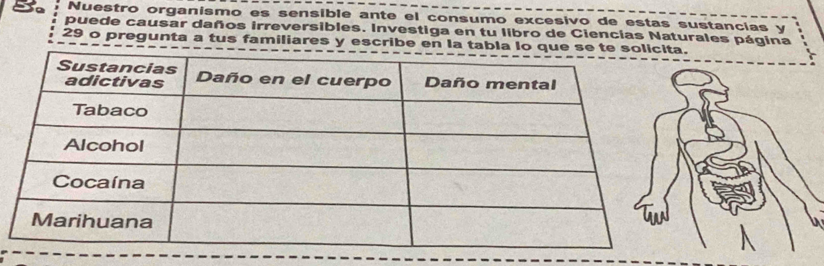 So Nuestro organismo es sensible ante el consumo excesivo de estas sustancias y 
puede causar daños irreversibles. Investiga en tu libro de Ciencías Naturales página
29 o pregunta a tus familiares y escribe en la tabla l