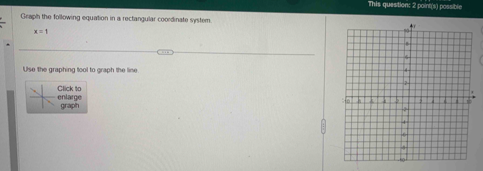 This question: 2 point(s) possible 
Graph the following equation in a rectangular coordinate system.
x=1
Use the graphing tool to graph the line. 
Click to 
enlarge 
graph