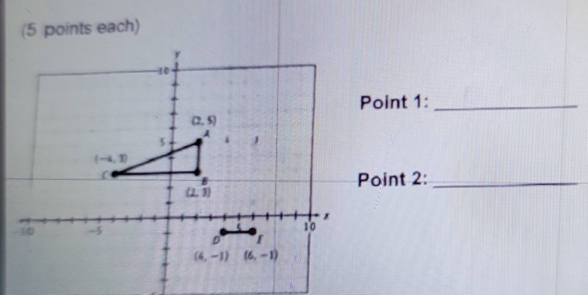 (5 points each)
Point 1:_
Point 2:_