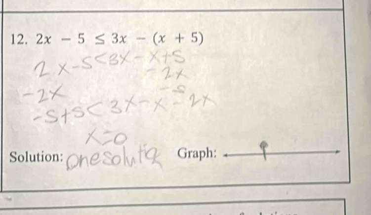 2x-5≤ 3x-(x+5)
Solution: Graph: