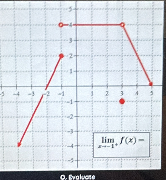 5
5 
O. Evaluate