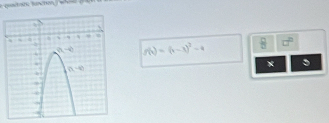 quadríte function
g(x)=(x-3)^2-4
 □ /□   a^(th)