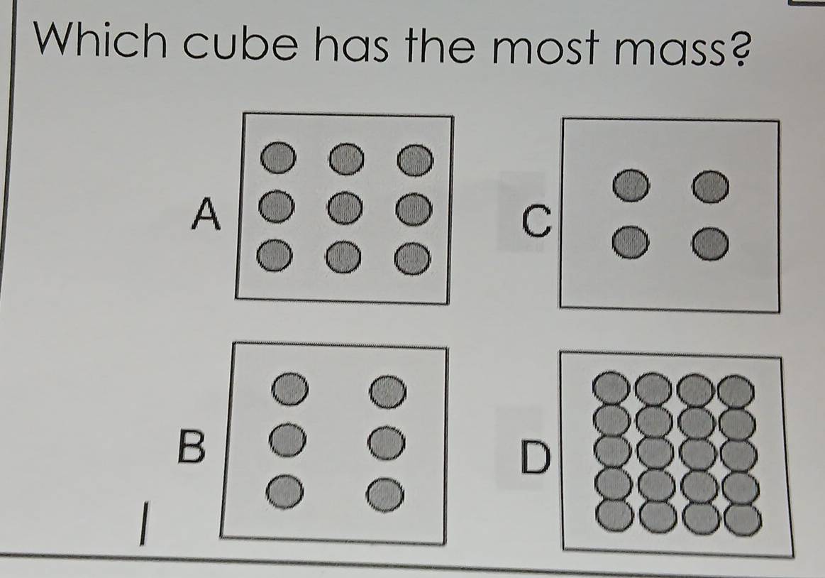 Which cube has the most mass? 
A 
C 
B 
D