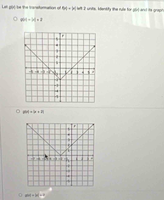 Let g(x) be the transformation of f(x)=beginvmatrix xendvmatrix left 2 units. Identify the rule for g(x) and its graph
g(x)=|x|+2
g(x)=|x+2|
g(x)=|x|+2