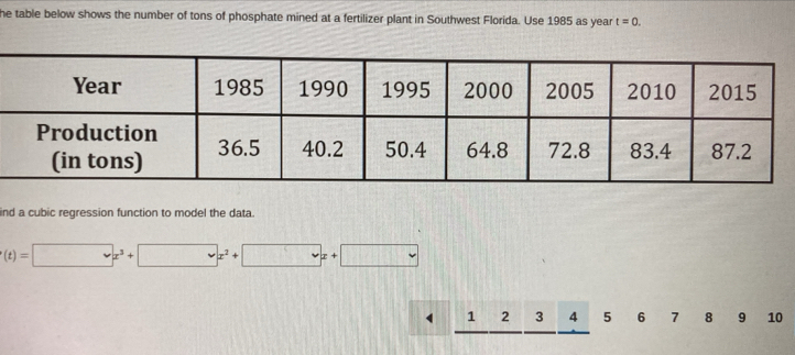 he table below shows the number of tons of phosphate mined at a fertilizer plant in Southwest Florida. Use 1985 as year t=0. 
ind a cubic regression function to model the data.
(t)=□ x^3+□ x^2+□ x+□
1 1 2 3 4 5 6 7 8 9 10