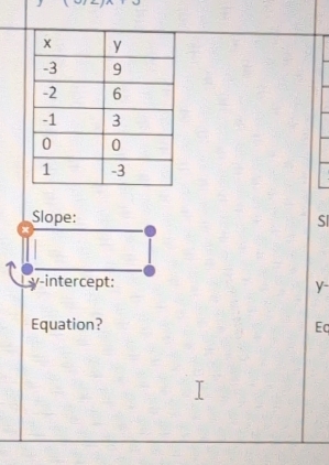 Slope: SI 
-intercept:
y - 
Equation? Eq