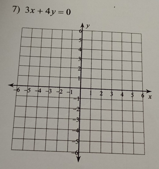 3x+4y=0