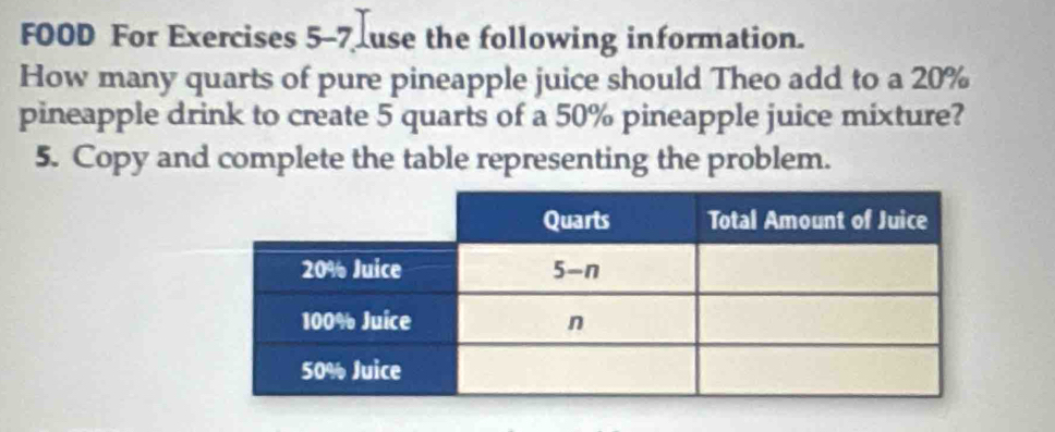 FOOD For Exercises 5-7 use the following information. 
How many quarts of pure pineapple juice should Theo add to a 20%
pineapple drink to create 5 quarts of a 50% pineapple juice mixture? 
5. Copy and complete the table representing the problem.