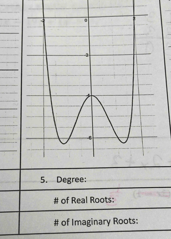 Degree: 
# of Real Roots: 
# of Imaginary Roots: