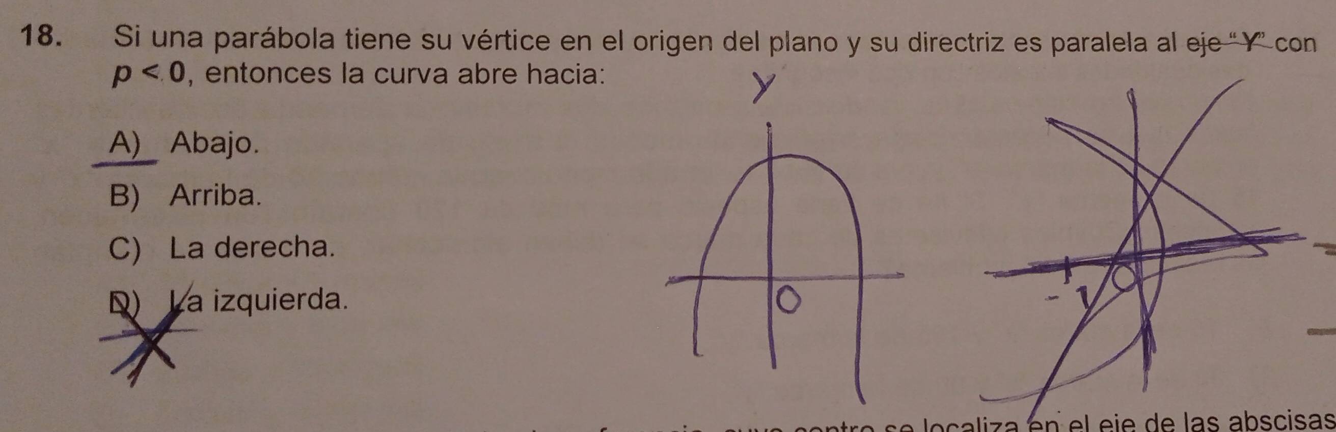 Si una parábola tiene su vértice en el origen del plano y su directriz es paralela al eje “ Y ” con
p<0</tex> , entonces la curva abre hacia:
A) Abajo.
B) Arriba.
C) La derecha.
D) L a izquierda.
ocliza en el eie de las abscisas