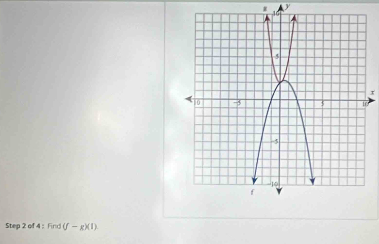 y
g
x
6
Step 2 of 4 : Find (f-g)(1)