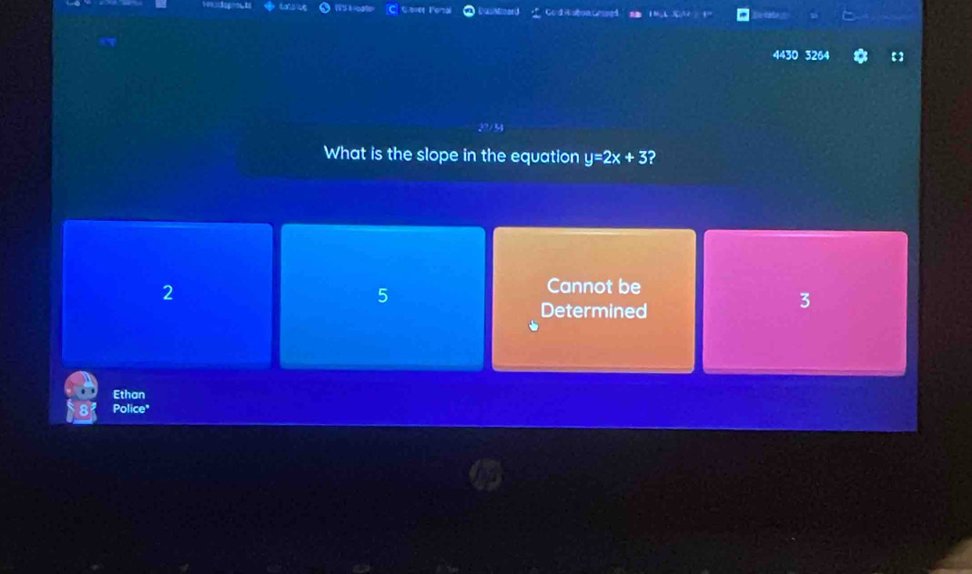 Co d i ston crsed
4430 3264 a 【】
17/4 
What is the slope in the equation y=2x+3 2
2
5
Cannot be
Determined
3
Ethan
Police"