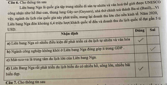 Cho thông tin sau 
Liên bang Nga là quốc gia tập trung nhiều di sản tự nhiên và văn hoá thể giới được UNESCO 
công nhận như hồ Bai-can, thung lung Gây-sơ (Geysers), nhà thờ chính toà thánh Ba-si (Basil),...Vì 
vậy, ngành du lịch của quốc gia này phát triển, mang lại doanh thu lớn cho nền kinh tế. Năm 2020, 
Liên bang Nga đón khoảng 6, 4 triệu lượt khách quốc tế đến và doanh thu du lịch quốc tế đạt gần 5 ti 
Câu 7. Cho thông tin sau