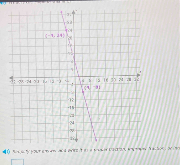 Simplify your answer and ction, or int