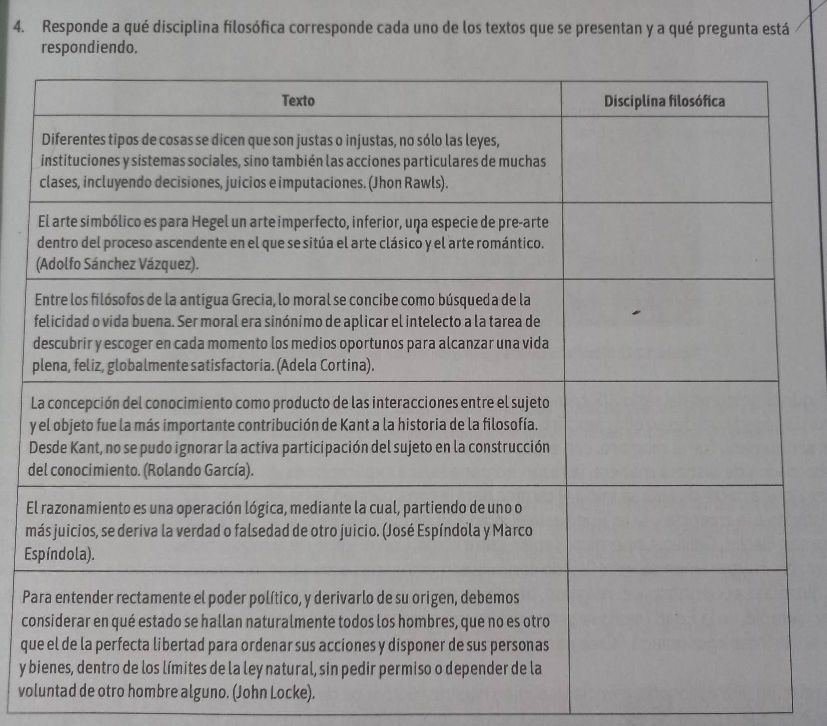 Responde a qué disciplina filosófica corresponde cada uno de los textos que se presentan y a qué pregunta está 
respondiendo. 
p 
y 
D 
d 
E 
m 
Es 
P 
c 
qu 
y b 
voluntad de otro hombre alguno. (John Locke).