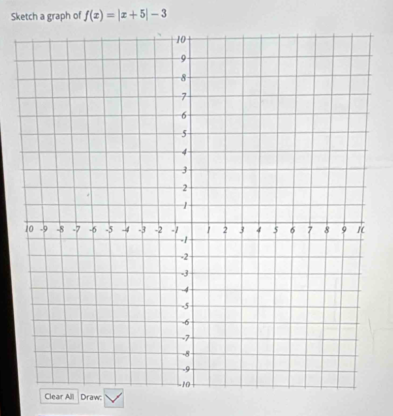 Sketch a graph of f(x)=|x+5|-3
Clear All Draw: