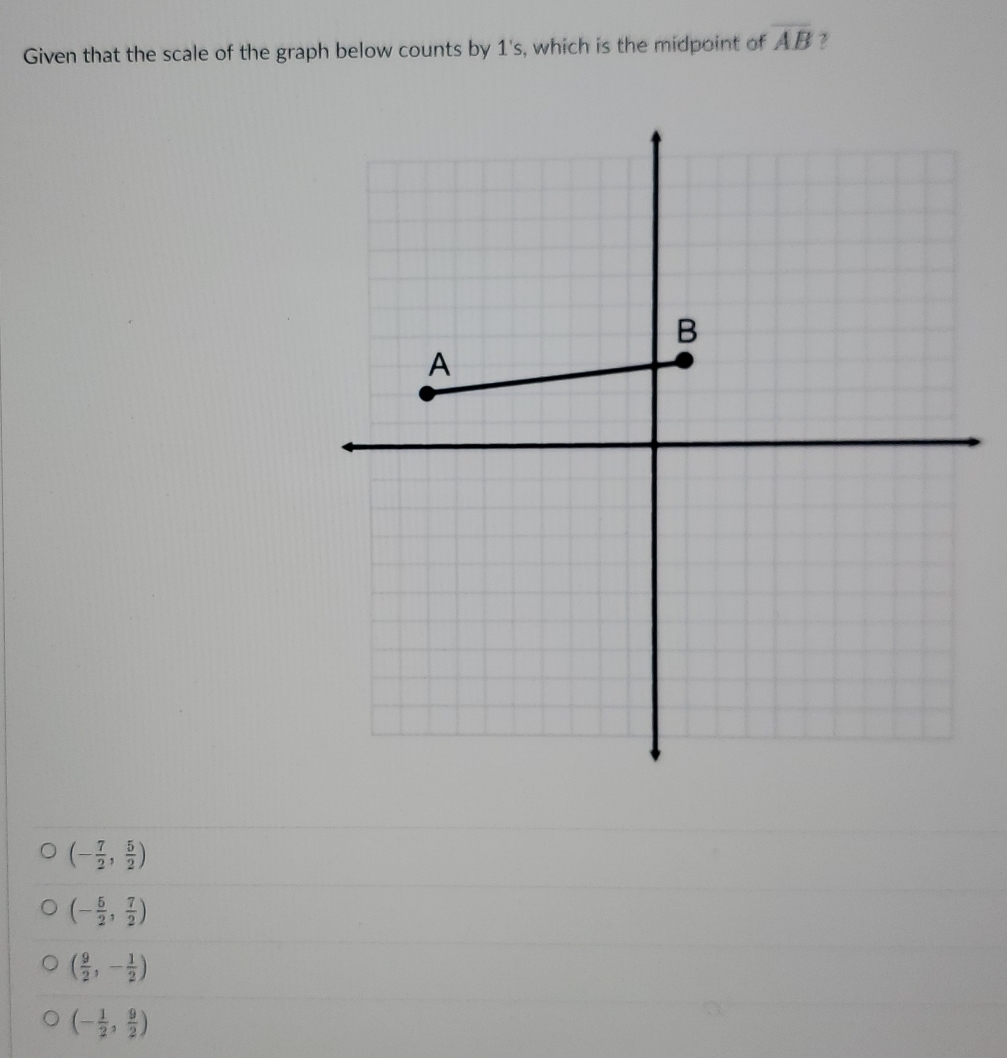 Given that the scale of the graph below counts by 1's, which is the midpoint of overline AB
(- 7/2 , 5/2 )
(- 5/2 , 7/2 )
( 9/2 ,- 1/2 )
(- 1/2 , 9/2 )