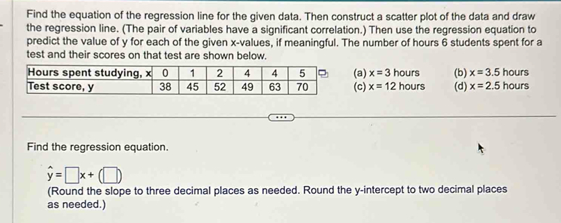 Find the equation of the regression line for the given data. Then construct a scatter plot of the data and draw
the regression line. (The pair of variables have a significant correlation.) Then use the regression equation to
predict the value of y for each of the given x -values, if meaningful. The number of hours 6 students spent for a
test and their scores on that test are shown below.
(a) x=3 hours (b) x=3.5hours
(c) x=12 hours (d) x=2.5hours
Find the regression equation.
hat y=□ x+(□ )
(Round the slope to three decimal places as needed. Round the y-intercept to two decimal places
as needed.)