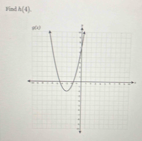 Find h(4).