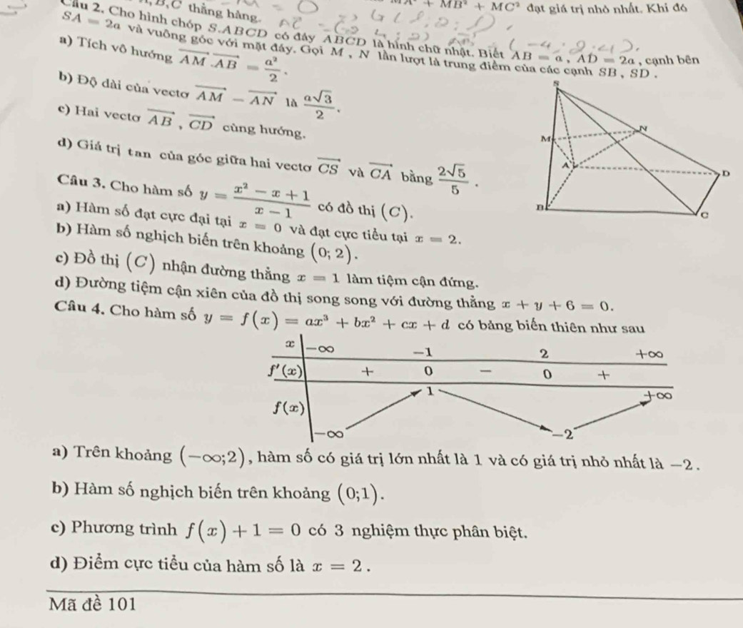 π +MB^2+MC^2 đạt giá trị nhỏ nhất. Khi đó
,B,C thẳng hàng
Cầu 2. Cho hình chóp S.ABCD có đây ABCD là hình chữ nhật. Biết AB=a,AD=2a , cạnh bên
a) Tích vô hướng vector AM· vector AB= a^2/2 .
SA=2a và vuông góc với mặt đáy. Gọi M , N lần lượt là trung điểm của các cạnh SB , SD .
b) Độ dài của vecto vector AM-vector AN là  asqrt(3)/2 .
c) Hai vectơ vector AB,vector CD cùng hướng,
d) Giá trị tan của góc giữa hai vecto vector CS và vector CA bàng  2sqrt(5)/5 .
Câu 3. Cho hàm số y= (x^2-x+1)/x-1  có đồ thị (C).
) Hàm số đạt cực đại tại x=0 và đạt cực tiểu tại x=2.
b) Hàm số nghịch biến trên khoảng (0;2).
c) Đồ thị (C) nhận đường thằng x=1 làm tiệm cận đứng.
d) Đường tiệm cận xiên của đồ thị song song với đường thẳng x+y+6=0.
Câu 4. Cho hàm số y=f(x)=ax^3+bx^2+cx+d có bảng biến thiên như sau
a) Trên khoảng (-∈fty ;2) , hàm số có giá trị lớn nhất là 1 và có giá trị nhỏ nhất là −2.
b) Hàm số nghịch biến trên khoảng (0;1).
c) Phương trình f(x)+1=0 có 3 nghiệm thực phân biệt.
d) Điểm cực tiểu của hàm số là x=2.
Mã đề 101