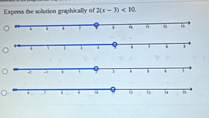 Express the solution graphically of 2(x-3)<10</tex>.