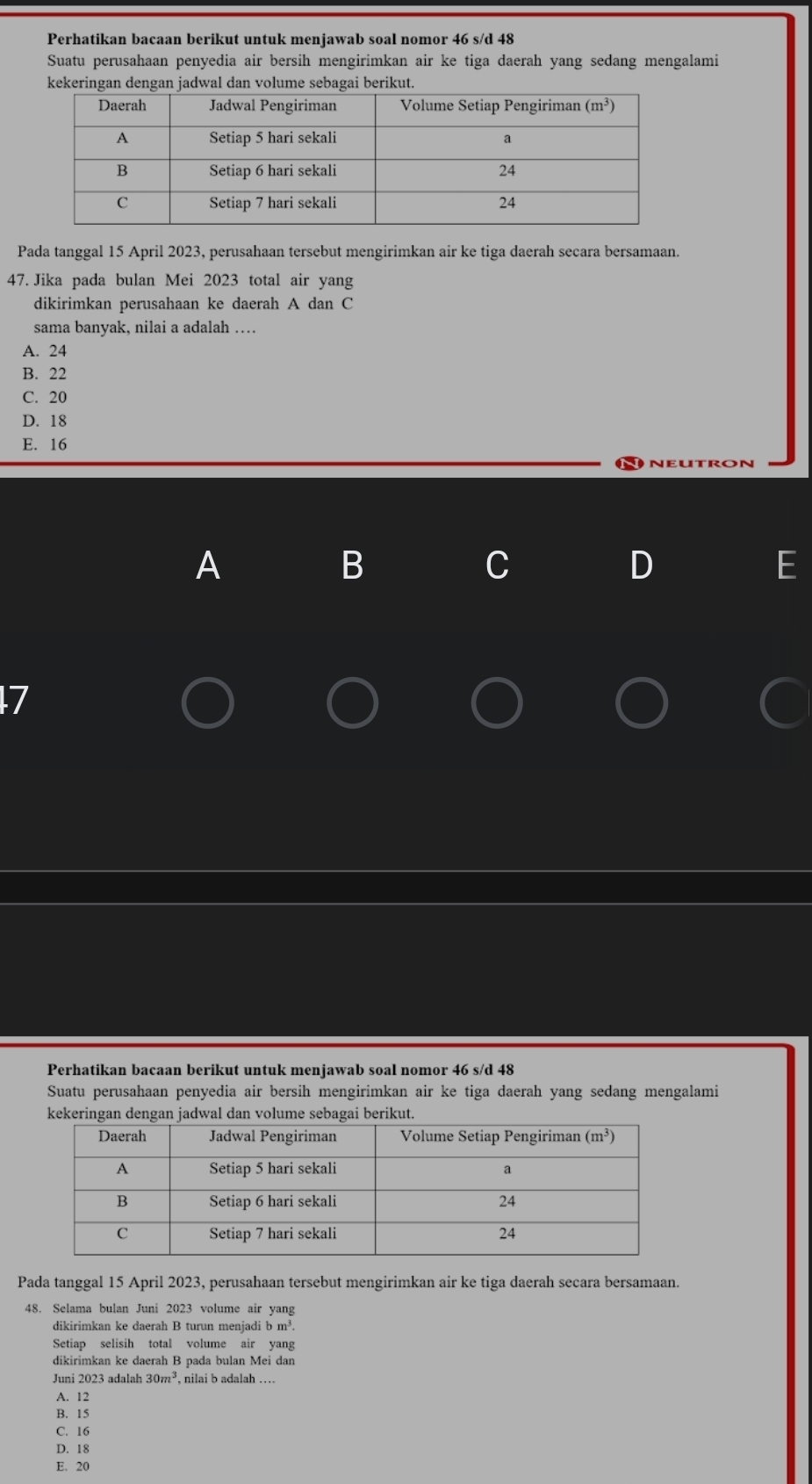 Perhatikan bacaan berikut untuk menjawab soal nomor 46 s/d 48
Suatu perusahaan penyedia air bersih mengirimkan air ke tiga daerah yang sedang mengalami
kekeringan dengan jadwal dan volume sebagai berikut.
Pada tanggal 15 April 2023, perusahaan tersebut mengirimkan air ke tiga daerah secara bersamaan.
47. Jika pada bulan Mei 2023 total air yang
dikirimkan perusahaan ke daerah A dan C
sama banyak, nilai a adalah …
A. 24
B. 22
C. 20
D. 18
E. 16
Neutro
A
B
C
D
Perhatikan bacaan berikut untuk menjawab soal nomor 46 s/d 48
Suatu perusahaan penyedia air bersih mengirimkan air ke tiga daerah yang sedang mengalami
kekeringan dengan jadwal dan volume sebagai berikut.
Pada tanggal 15 April 2023, perusahaan tersebut mengirimkan air ke tiga daerah secara bersamaan.
48. Selama bulan Juni 2023 volume air yang
dikirimkan ke daerah B turun menjadi b m^3
Setiap selisih total volume air yang
dikirimkan ke daerah B pada bulan Mei dan
Juni 2023 adalah 30m^3 , nilai b adalah …
A. 12
B. 15
C. 16
D. 18
E. 20