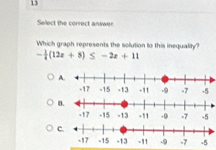 Select the correct answer
Which graph represents the solution to this inequality?
- 1/4 (12x+8)≤ -2x+11
A
B
C、