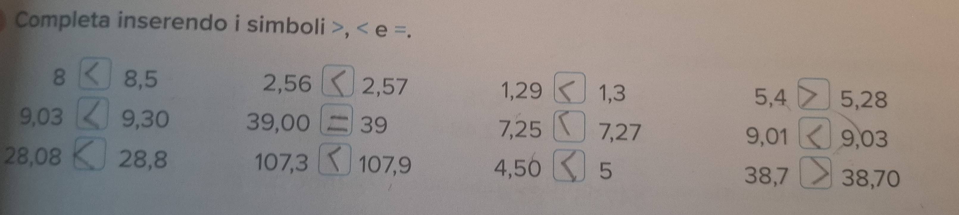 Completa inserendo i simboli >, < e =.
8 8, 5
2, 56 2, 57
1, 29 1, 3
5, 4 5, 28
9, 03 9, 30 39, 00 39 7, 25
7, 27 9, 01 9, 03
28, 08 28, 8 107, 3 107, 9 5
4, 50
38, 7 38, 70